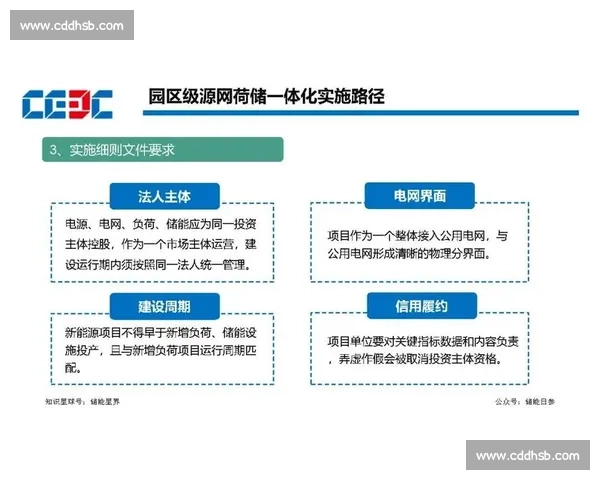 以阶段目标为核心的行动计划与实施路径探索 以阶段目标为核心的行动计划与实施路径探索